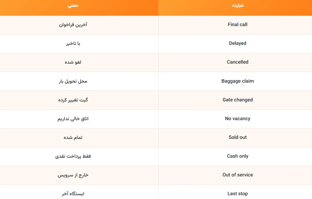 عبارت هایی که در سفر زیاد می بینید یا می شنوید