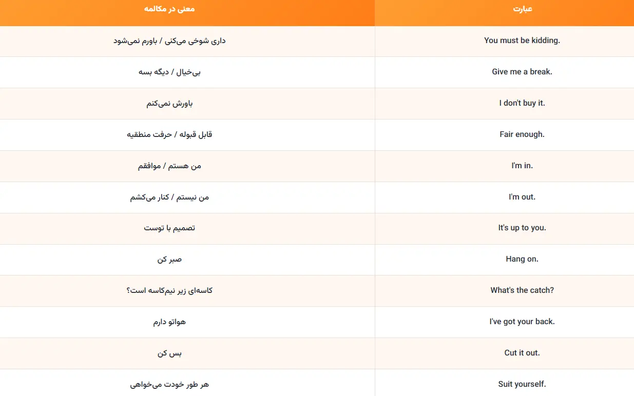 مهم_ترین اصطلاحات فیلم و سریال