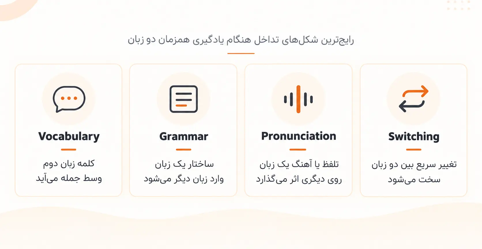 راهکارهای جلوگیری از تداخل و قاطی شدن زبانها
